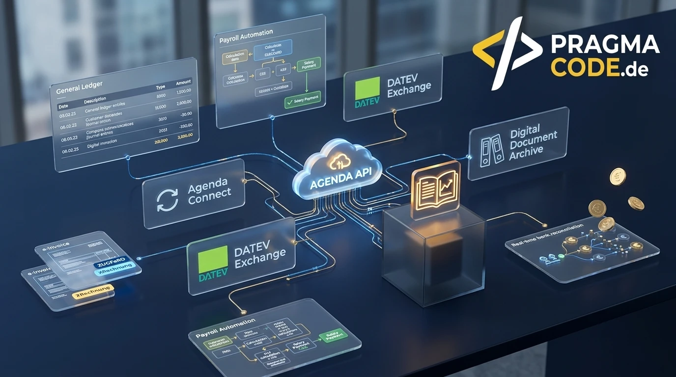 Agenda Software 3D Header featuring accounting workflows, Agenda Connect interfaces, and document automation