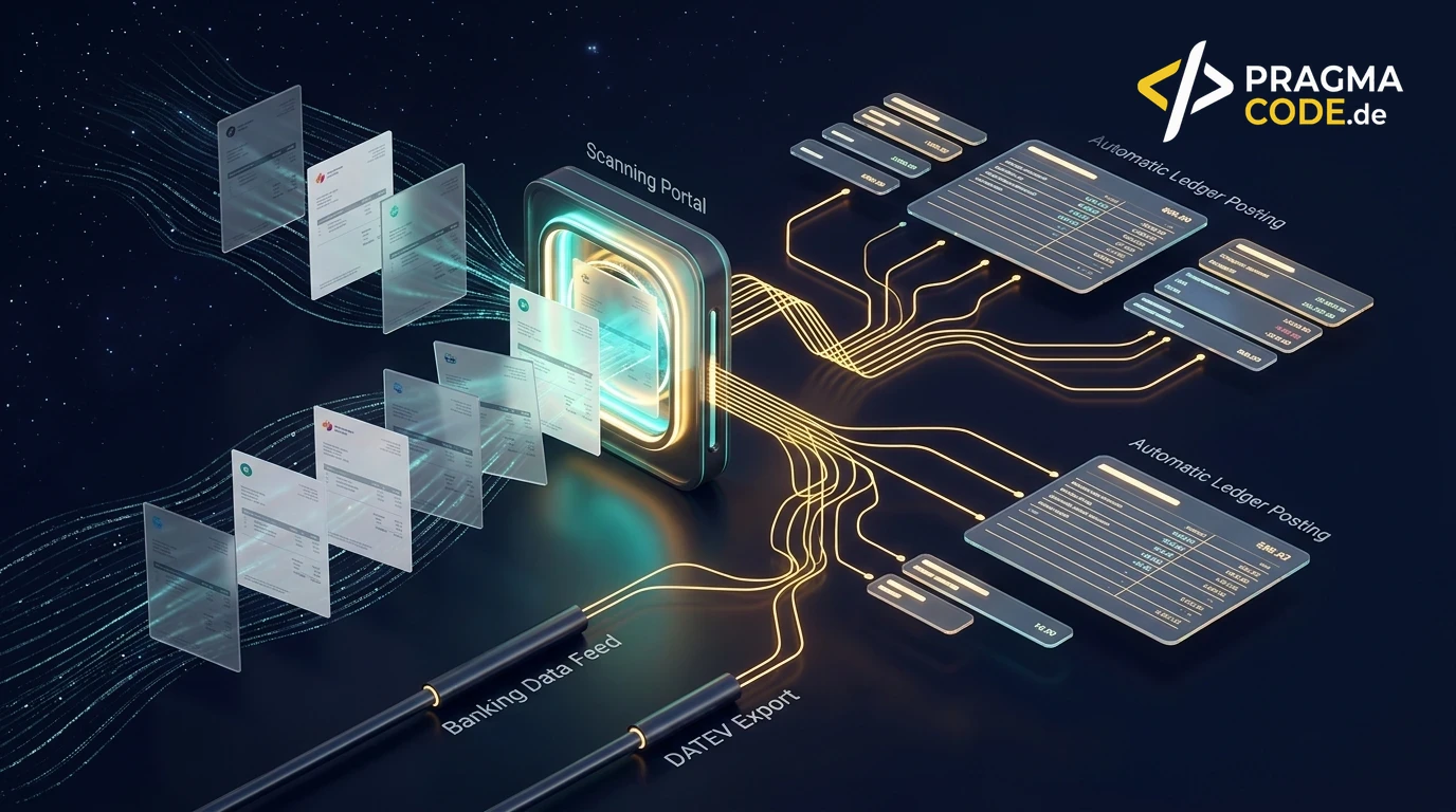 BuchhaltungsButler 3D Header mit KI-gestützter Belegerkennung, Kontenabgleich und Cloud-API-Schnittstellen