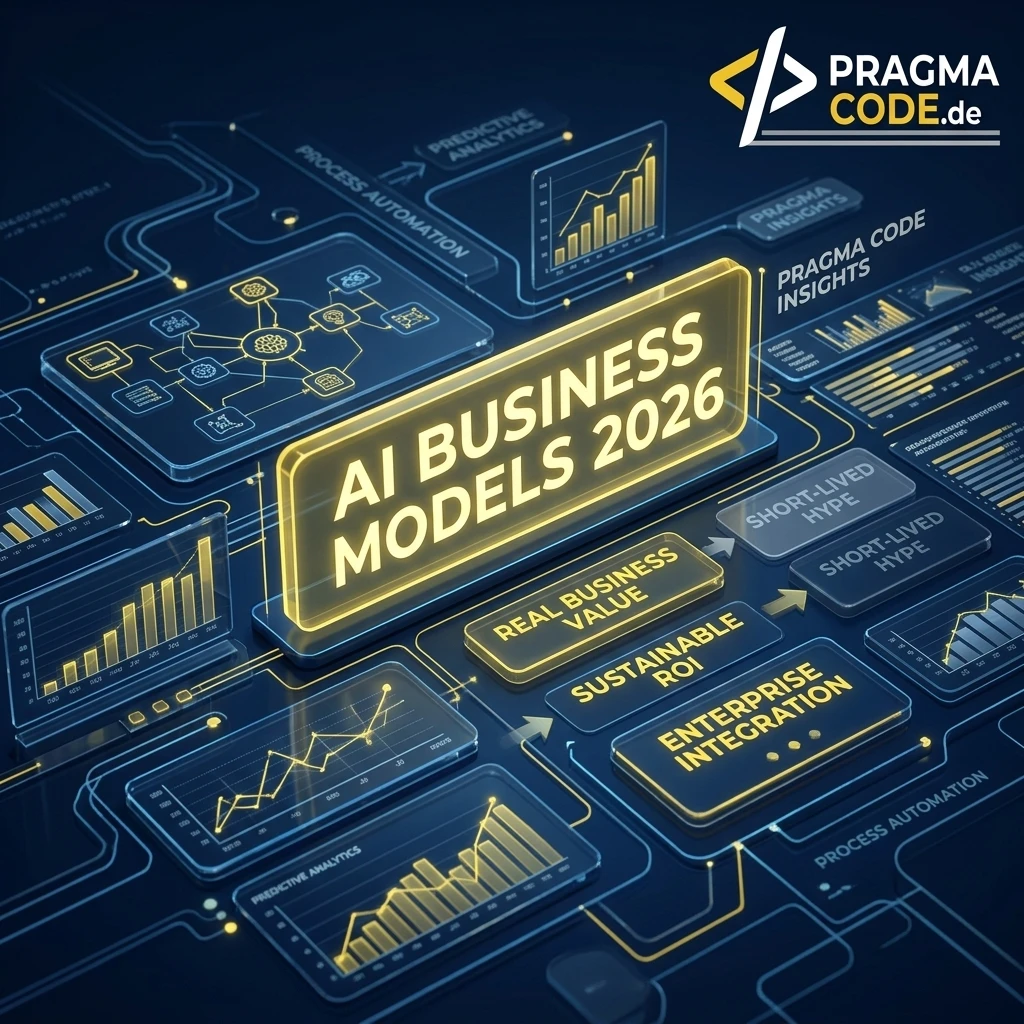 Visualization of B2B AI Business Models 2026: Value vs Hype